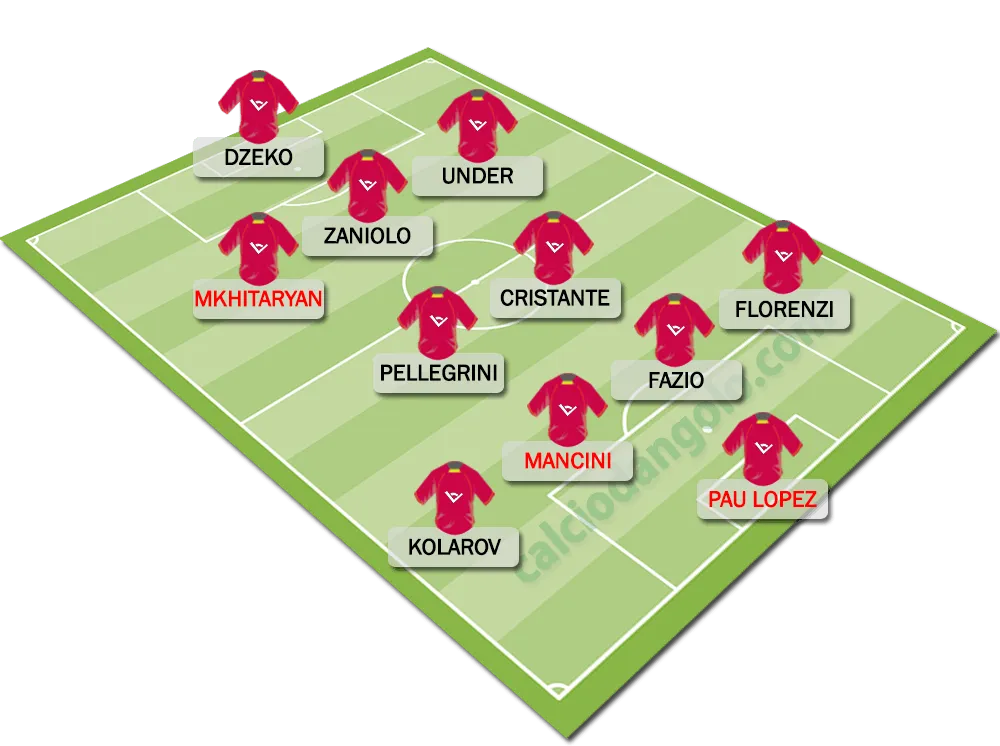 Formazione-tipo-ROMA