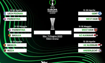 Conference League, il tabellone di quarti di finale e semifinali aggiornato in tempo reale