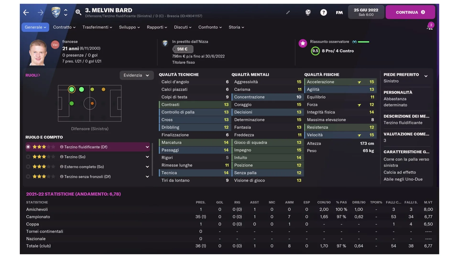 Talenti FM22 - Melvin Bard Nizza