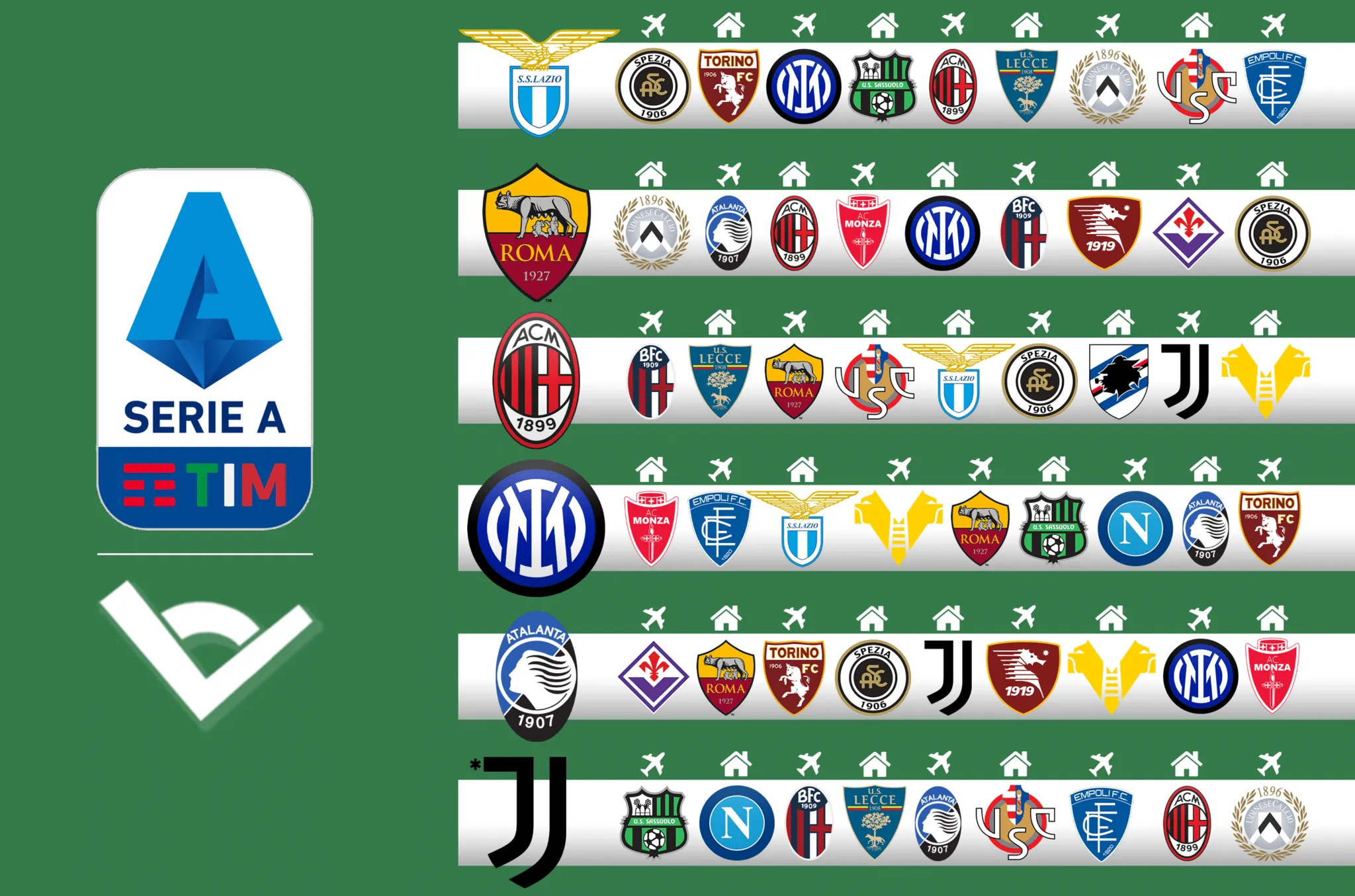 Il calendario delle squadre in lotta per la Champions: dalla Lazio alla Juventus, i match fino a fine campionato