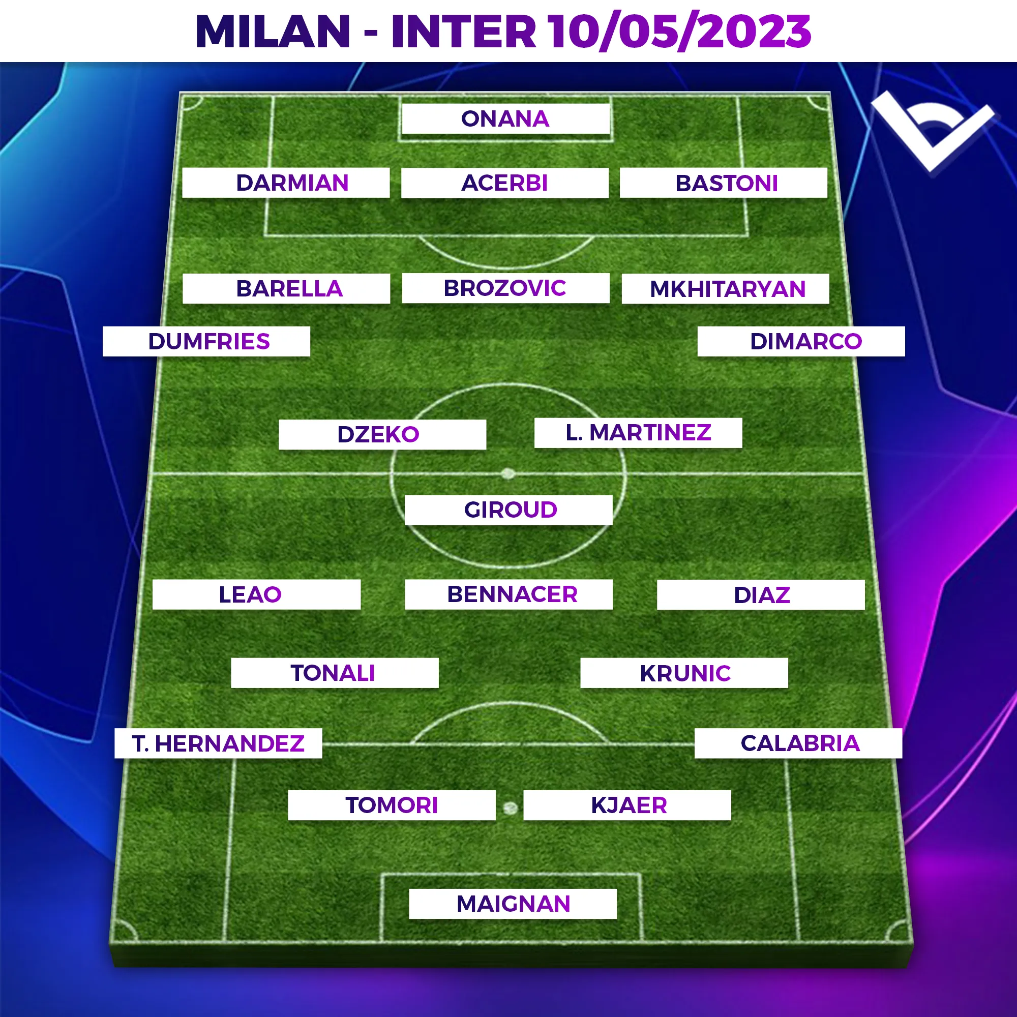 milan inter 10 maggio 2023 0-0 semifinale champions formazioni 