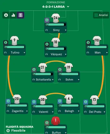 Talenti FM - Botond Balogh