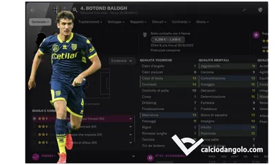 Botond Balogh, il muro d’Ungheria per riportare il Parma in Serie A