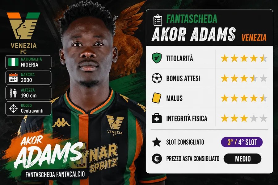 Fantacalcio, la scheda di Akor Adams al Venezia: arriva un bomber di provincia?