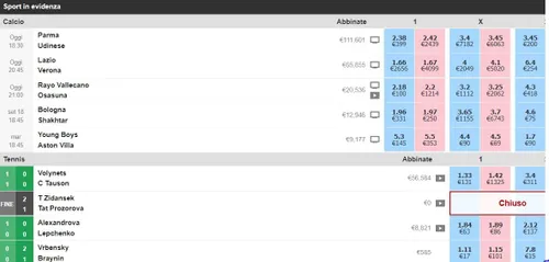 betfair exchange