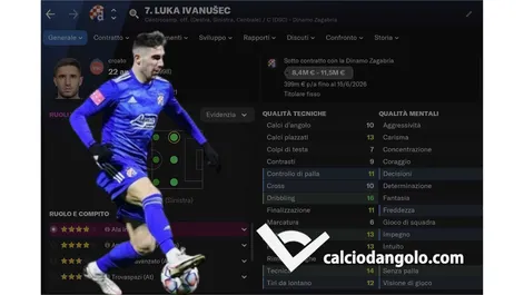 Ivanusec, un talento già affermato pronto a prendere il posto di Perisic in Nazionale