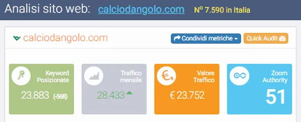 panormica sito seozoom_marzo 2019