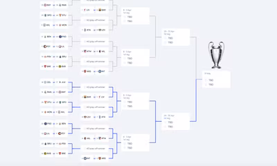 Champions League, il tool dell&rsquo;Uefa che svela i possibili incroci playoff e ottavi