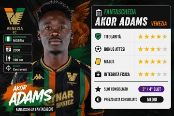 Fantacalcio, la scheda di Akor Adams al Venezia: arriva un bomber di provincia?