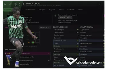 Brian Oddei, il nuovo Berardi pronto a fare le fortune del Sassuolo