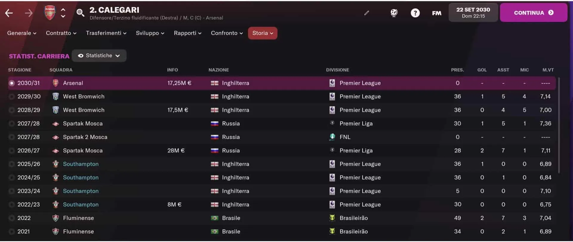 Talenti FM - Lucas Calegari