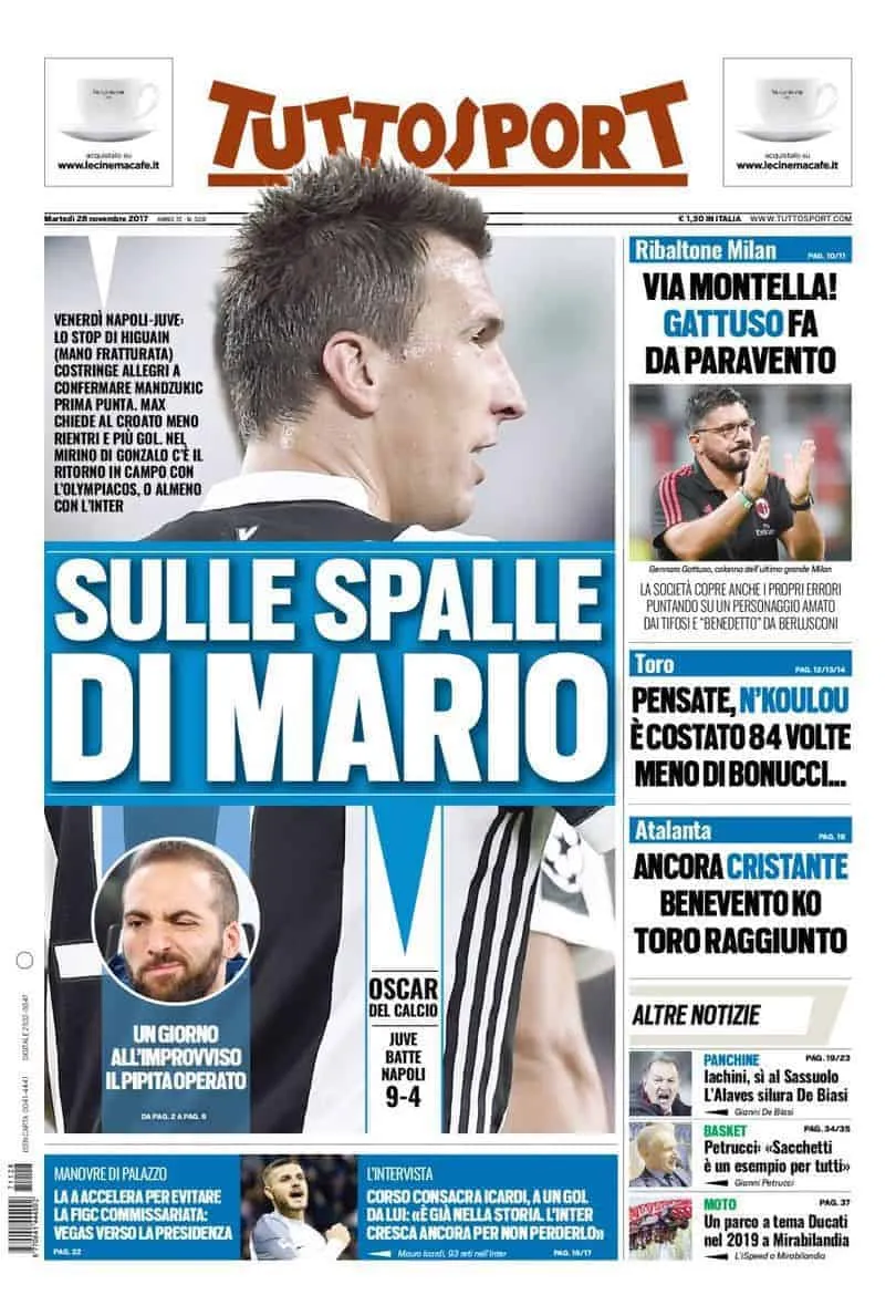 Prima pagina Tuttosport 28 novembre 2017