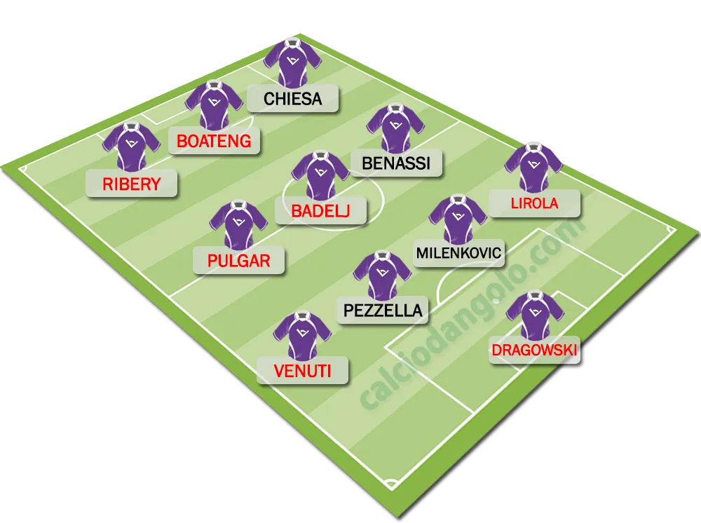 Formazione-tipo-Fiorentina