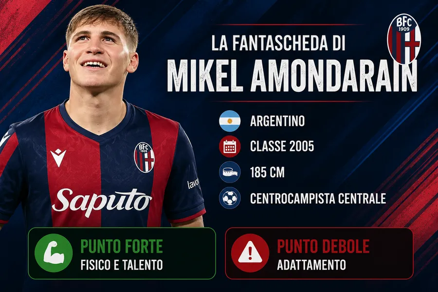 Fantacalcio, la scheda di Amondarain al Bologna: qualit&agrave; e ripartenze da centrocampo