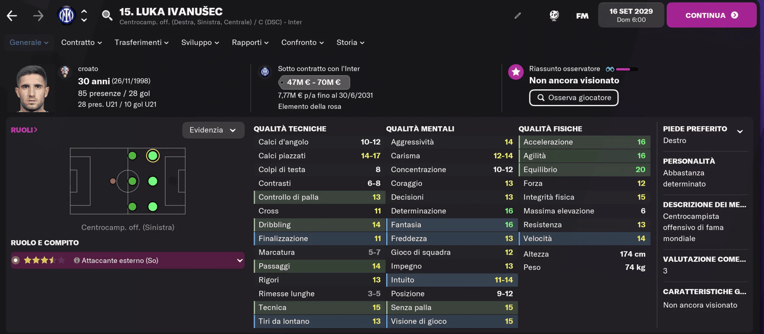 Talenti FM - Luka Ivanusec caratteristiche