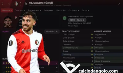 Kökçü, il futuro della Nazionale turca: ennesima stella proveniente dal calcio olandese?