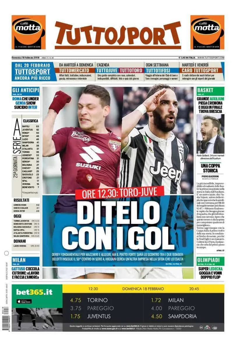Prima pagina tuttosport 18 febbraio