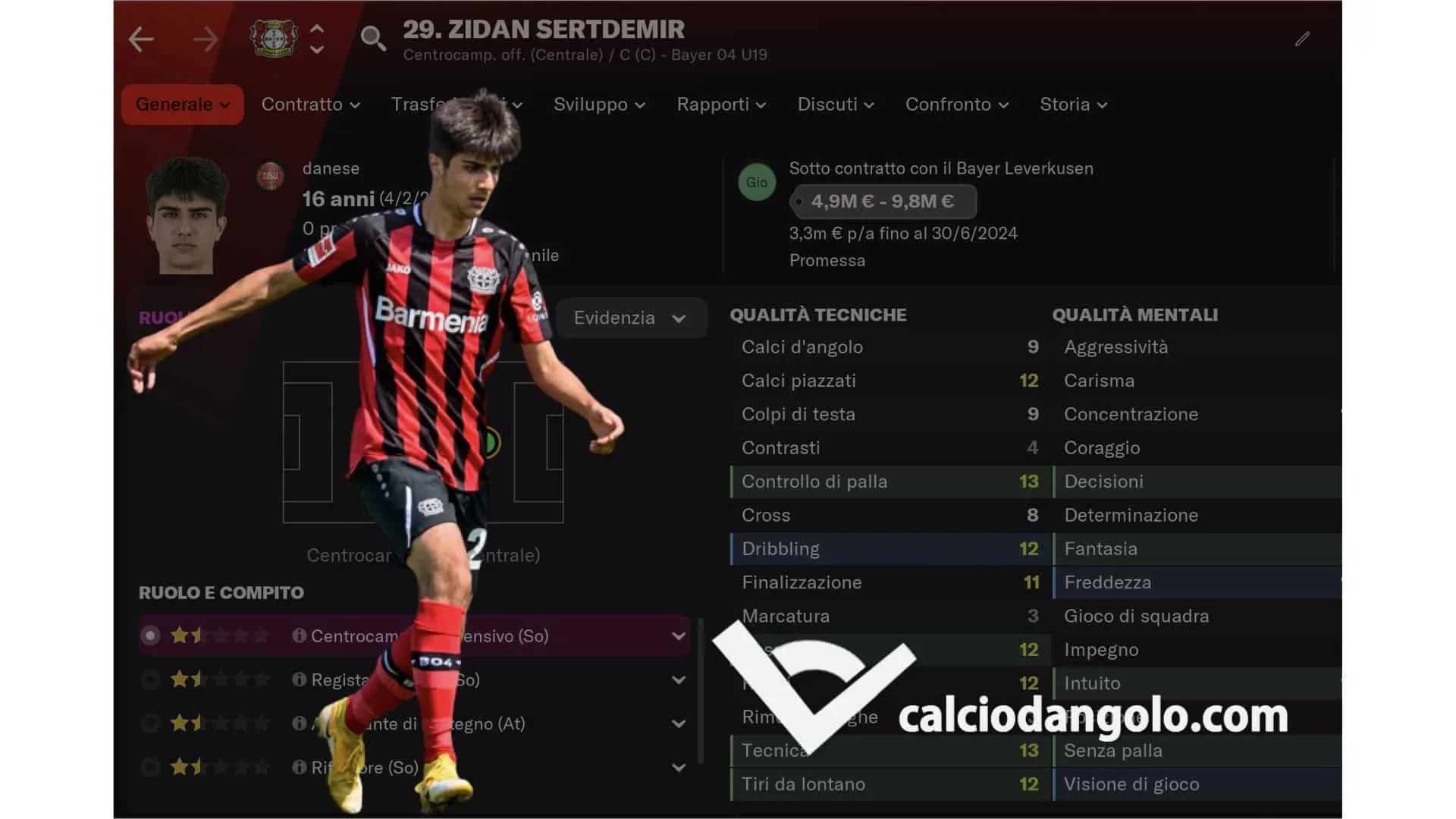 Sertdemir, nuovo Havertz, nuovo Eriksen o… nuovo Zidane?