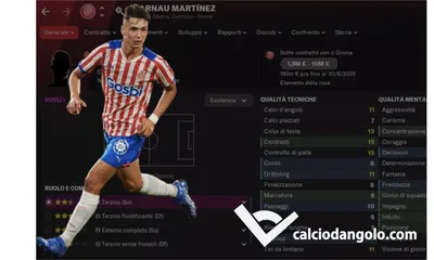 Arnau Martinez, da Girona per diventare un punto fermo della Spagna