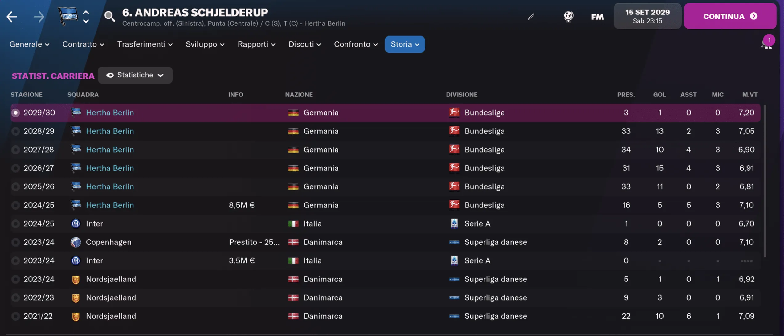 Talenti FM - Andreas Schjelderup