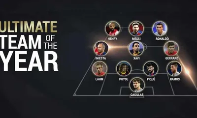 Uefa, la migliore top 11 di sempre: Cristiano Ronaldo e Messi dominano anche qui