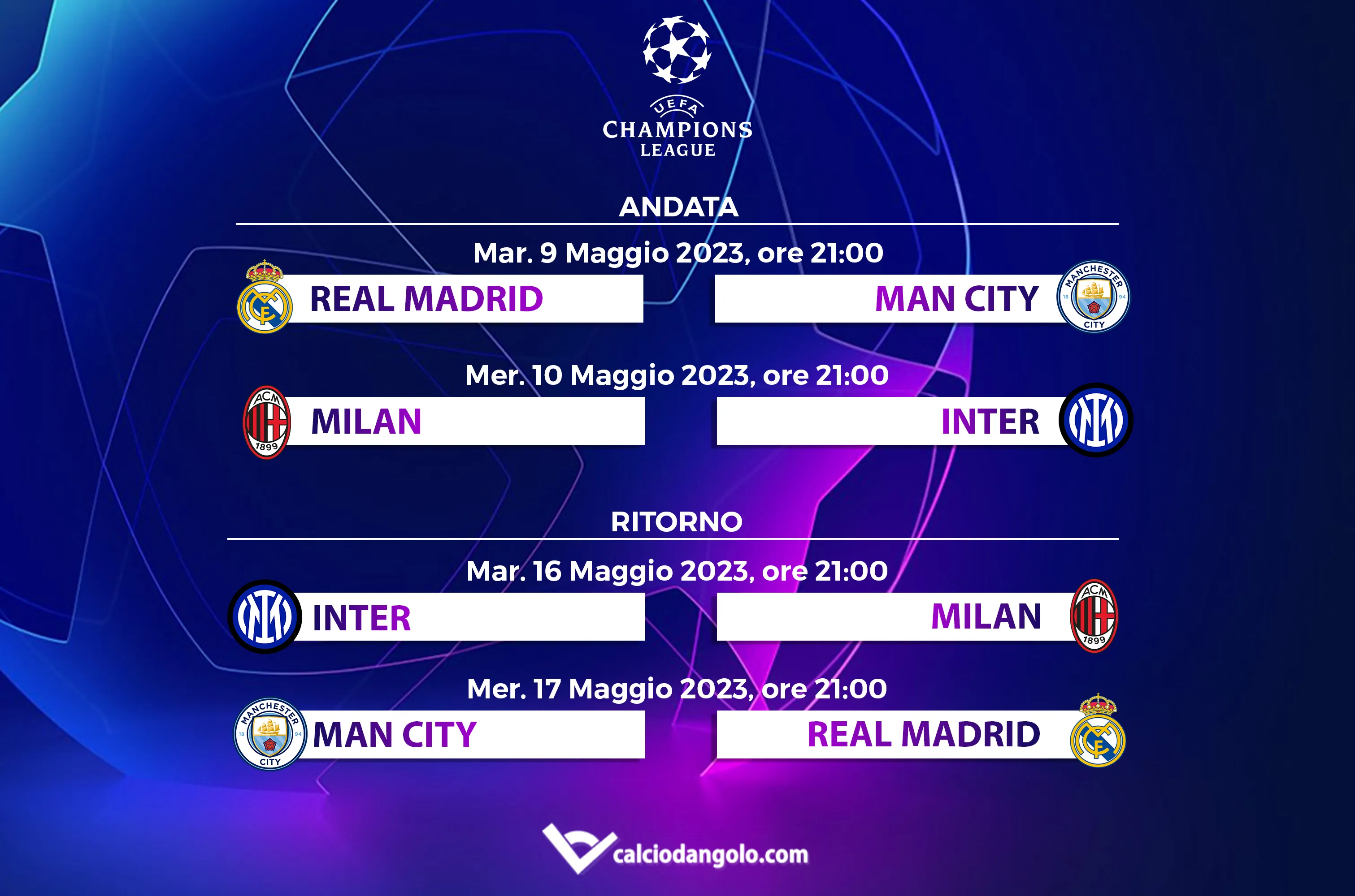 Quando si giocano le semifinali di Champions League: date e orari del doppio confronto