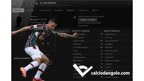 Lucas Calegari, dal Fluminense il Brasile ha trovato il suo nuovo Cafu?
