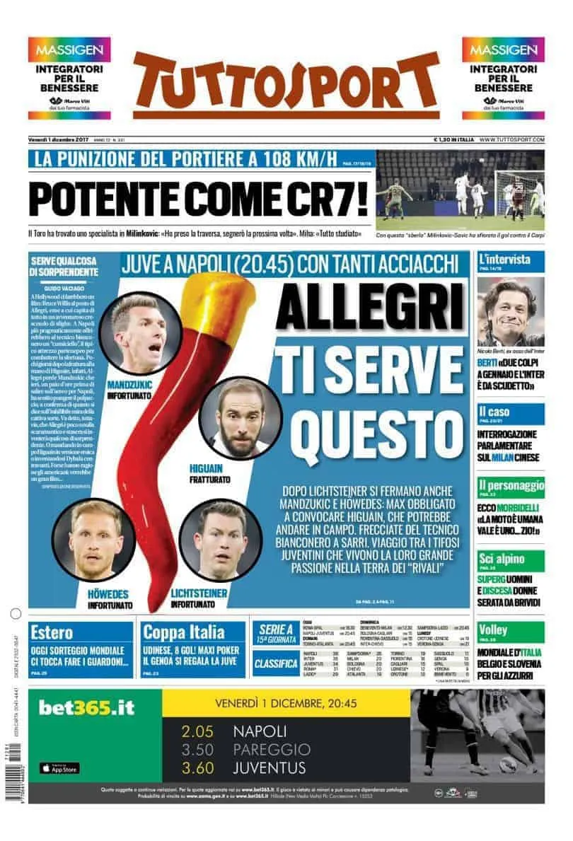 Prima pagina Tuttosport 1° dicembre 2017