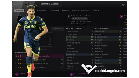 Botond Balogh, il muro d’Ungheria per riportare il Parma in Serie A