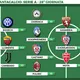 Voti fantacalcio, la Top11 della 28° giornata di Serie A: Shomurodov e Koopmeiners super