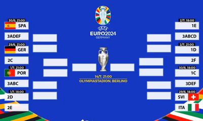 Dove scommettere su Euro 2024 in Italia?