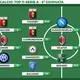 Voti Fantacalcio: la Top 11 della sesta giornata di Serie A 2023/2024