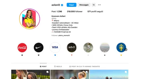 Mondiali femminili, 7 calciatrici da seguire su Instagram