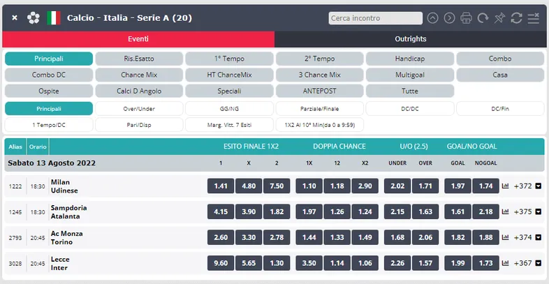 Il betting di Novibet: le discipline e gli eventi