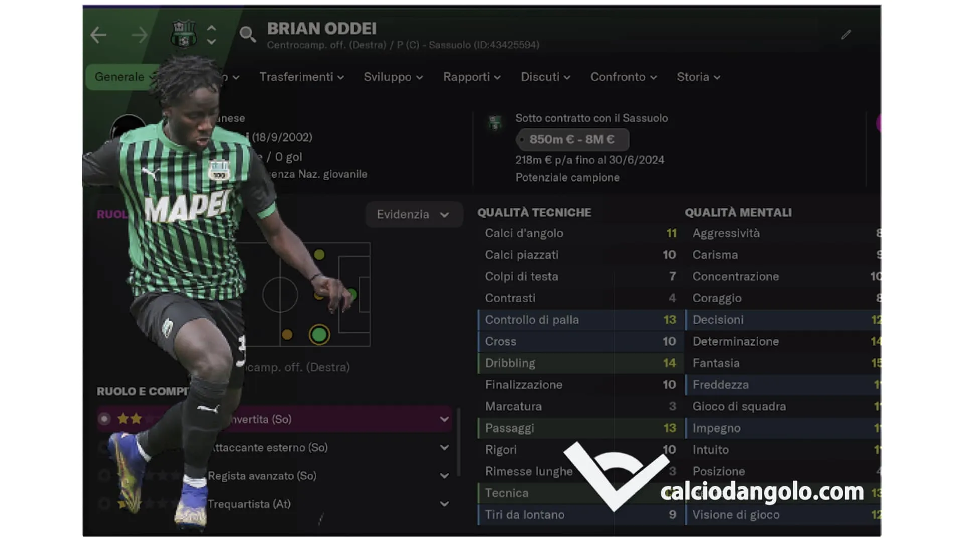 Oddei Sassuolo Football Manager 2022 cover