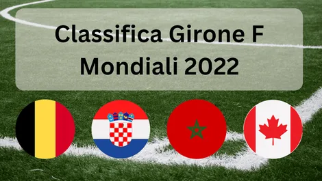Classifica Girone F Mondiali 2022: pronostici e partite
