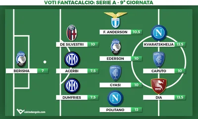 Voti Fantacalcio, la Top 11 della 9&ordf; giornata di Serie A: bentornato Dia, arcobaleno De Silvestri
