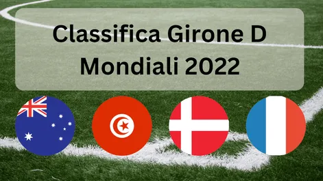 Classifica Girone D Mondiali 2022: Risultati