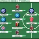 Voti Fantacalcio: la Top 11 della settima giornata di Serie A 2023/2024