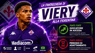La fantascheda di Viery per il fantacalcio: il nuovo che avanza dal Brasile per la difesa della Fiorentina