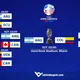 Copa America 2024, il tabellone aggiornato: le squadre qualificate