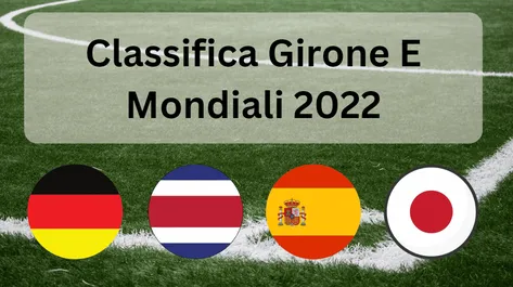 Classifica Girone E Mondiali 2022: Risultati
